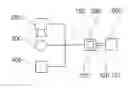Fig. 01 - Transfer of a component with effect on the safety function from the safety-relevant area
