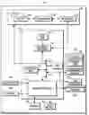 Fig. 01 - Method and Device for Verifying a User