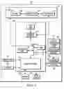 Fig. 02 - Method and Device for Verifying a User