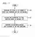 Fig. 06 - System and method of controlling sound in a multi-media communication application