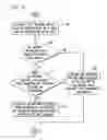 Fig. 07 - System and method of controlling sound in a multi-media communication application