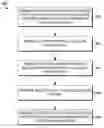 Fig. 01 - User interface for presenting clinical order content based upon designated performance location
