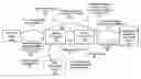Fig. 01 - OPTIMIZED INVENTORY SELECTION