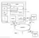 Fig. 02 - PORTFOLIO ANALYSIS ENHANCEMENT TO ENTITY MOBILITY/PRODUCTIVITY OPPORTUNITIES