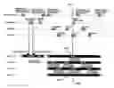 Fig. 01 - System and method for visualizing the construction progress of scaffolding utilizing 3D CAD models