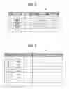 Fig. 03 - System and method for visualizing the construction progress of scaffolding utilizing 3D CAD models