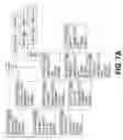 Fig. 08 - Systems and methods for automatic scheduling of a workforce