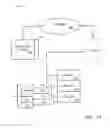 Fig. 02 - System and method for providing value-added content in an electronic communications environment