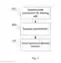 Fig. 09 - REAL-TIME DISTRIBUTION OF TARGETED ADVERTISEMENT AND SPONSORED CONTENT