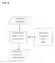 Fig. 09 - SYSTEM AND METHOD FOR GUIDING USERS TO CANDIDATE RESUMES AND CURRENT IN-DEMAND JOB SPECIFICATION MATCHES USING PREDICTIVE TAG CLOUDS OF COMMON, NORMALIZED ELEMENTS FOR NAVIGATION