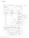 Fig. 22 - SYSTEM AND METHOD FOR GUIDING USERS TO CANDIDATE RESUMES AND CURRENT IN-DEMAND JOB SPECIFICATION MATCHES USING PREDICTIVE TAG CLOUDS OF COMMON, NORMALIZED ELEMENTS FOR NAVIGATION