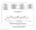 Fig. 01 - Referential integrity, consistency, and completeness loading of databases