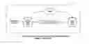 Fig. 04 - Referential integrity, consistency, and completeness loading of databases