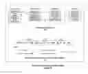 Fig. 07 - Referential integrity, consistency, and completeness loading of databases