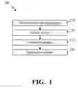 Fig. 02 - Methods, systems and apparatuses for use in updating a portable storage medium