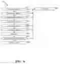 Fig. 07 - Methods, systems and apparatuses for use in updating a portable storage medium