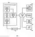 Fig. 02 - System and Method for Search Result Sharing