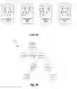 Fig. 06 - Remote volume access and migration via a clustered server namespace