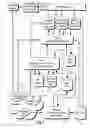 Fig. 02 - System and method for geographically organizing and classifying businesses on the world-wide web