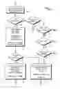 Fig. 03 - System and method for geographically organizing and classifying businesses on the world-wide web