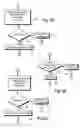 Fig. 04 - System and method for geographically organizing and classifying businesses on the world-wide web