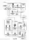 Fig. 167 - Method, system, and program for an improved enterprise spatial system