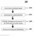 Fig. 01 - Embedded business metadata