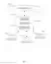 Fig. 02 - Web browsing configuration and collaboratively filtered web sites for personal productivity