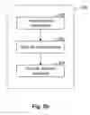 Fig. 07 - Methods for Defining Content for Display on a Digital Display Device at a Point of Purchase