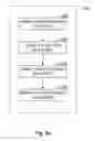 Fig. 08 - Methods for Defining Content for Display on a Digital Display Device at a Point of Purchase