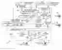 Fig. 01 - Presence based telephony