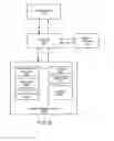 Fig. 08 - Presence based telephony