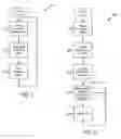 Fig. 09 - Presence based telephony