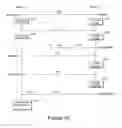 Fig. 08 - Transaction processing system