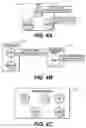 Fig. 06 - Federated configuration data management