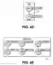 Fig. 07 - Federated configuration data management