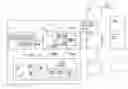 Fig. 01 - Method and an apparatus for data recording and streaming