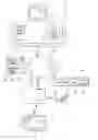 Fig. 01 - Method for the delivery of audio and video data sequences by a server