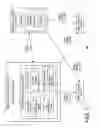 Fig. 02 - Wireless human interface device (HID) coordination