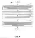 Fig. 05 - Wireless human interface device (HID) coordination