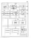 Fig. 01 - Information processing apparatus requesting registration with peripheral