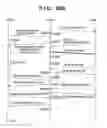 Fig. 41 - Information processing apparatus requesting registration with peripheral