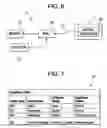 Fig. 07 - Control of an actuator-sensor-interface compatible device using a remote intelligence device