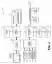 Fig. 02 - FLASH MEMORY OPERATION