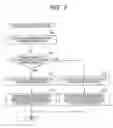 Fig. 06 - Storage apparatus and method of managing data storage area