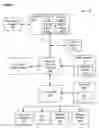 Fig. 02 - Methods and systems for microcode patching