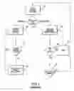 Fig. 02 - System and method for processor with predictive memory retrieval assist