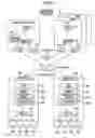 Fig. 02 -  Storage Area Allocation Method and a Management Server