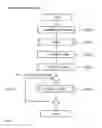 Fig. 07 - Pseudo-random number generation device, pseudo-random number generation program, and medium containing pseudo-random number generation program
