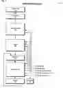 Fig. 02 - Multithreading microprocessor with optimized thread scheduler for increasing pipeline utilization efficiency
